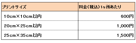 価格表