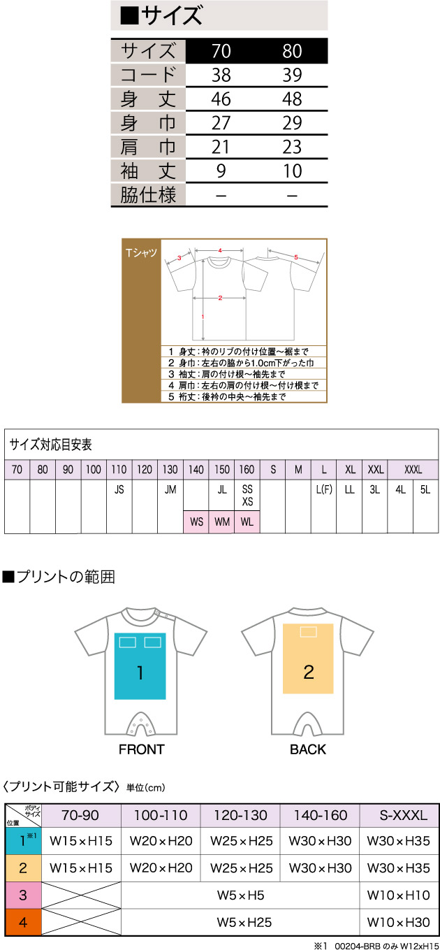 商品サイズとプリント範囲