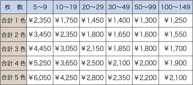 料金表