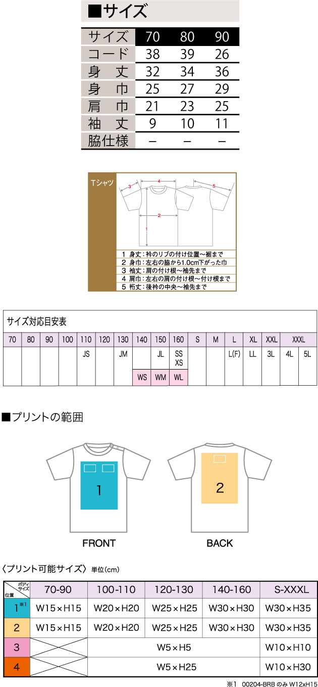 商品サイズとプリント範囲