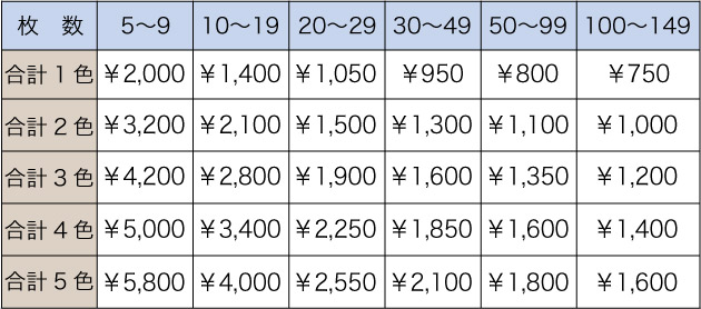 料金表