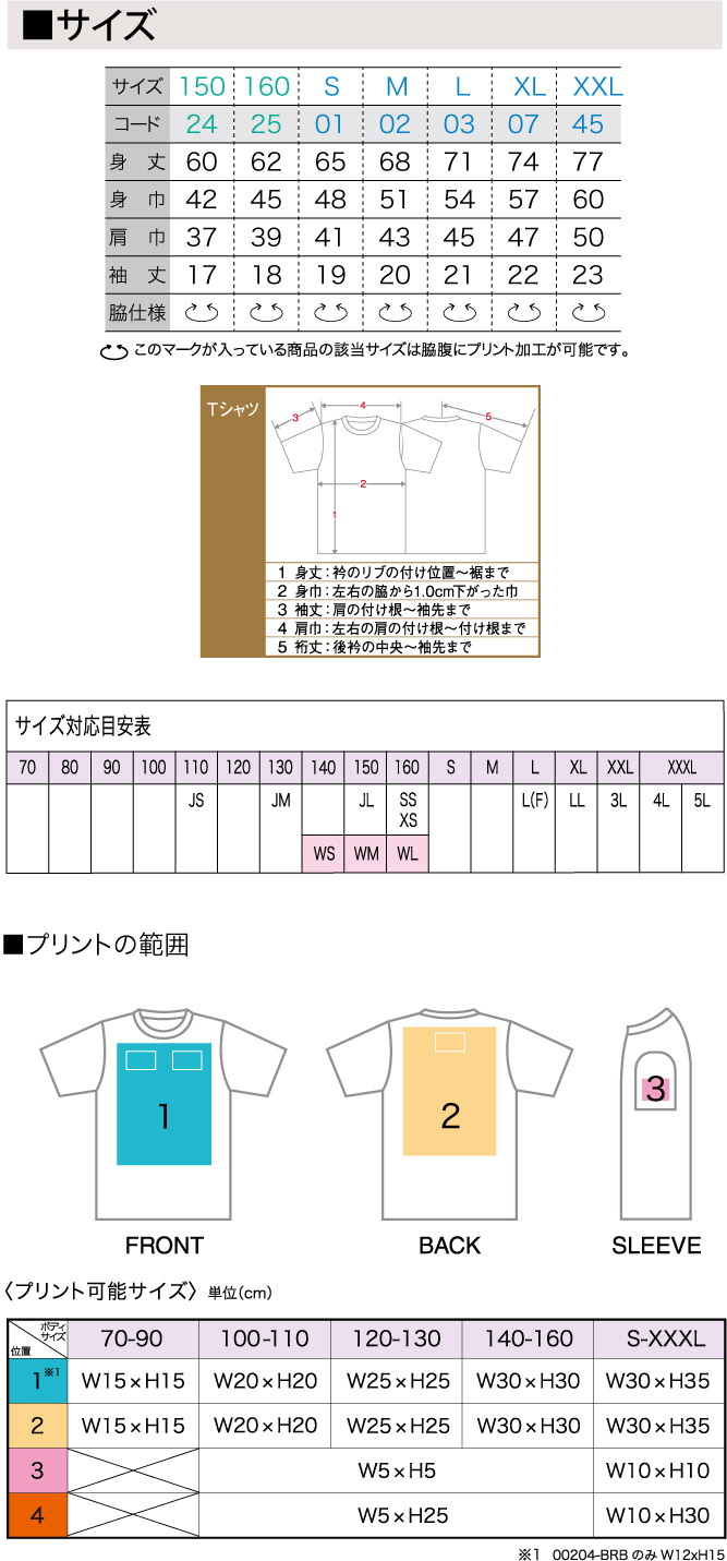 商品サイズとプリント範囲