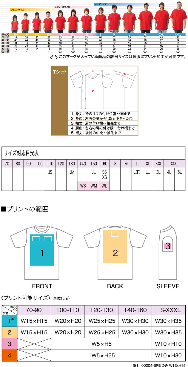 商品サイズとプリント範囲