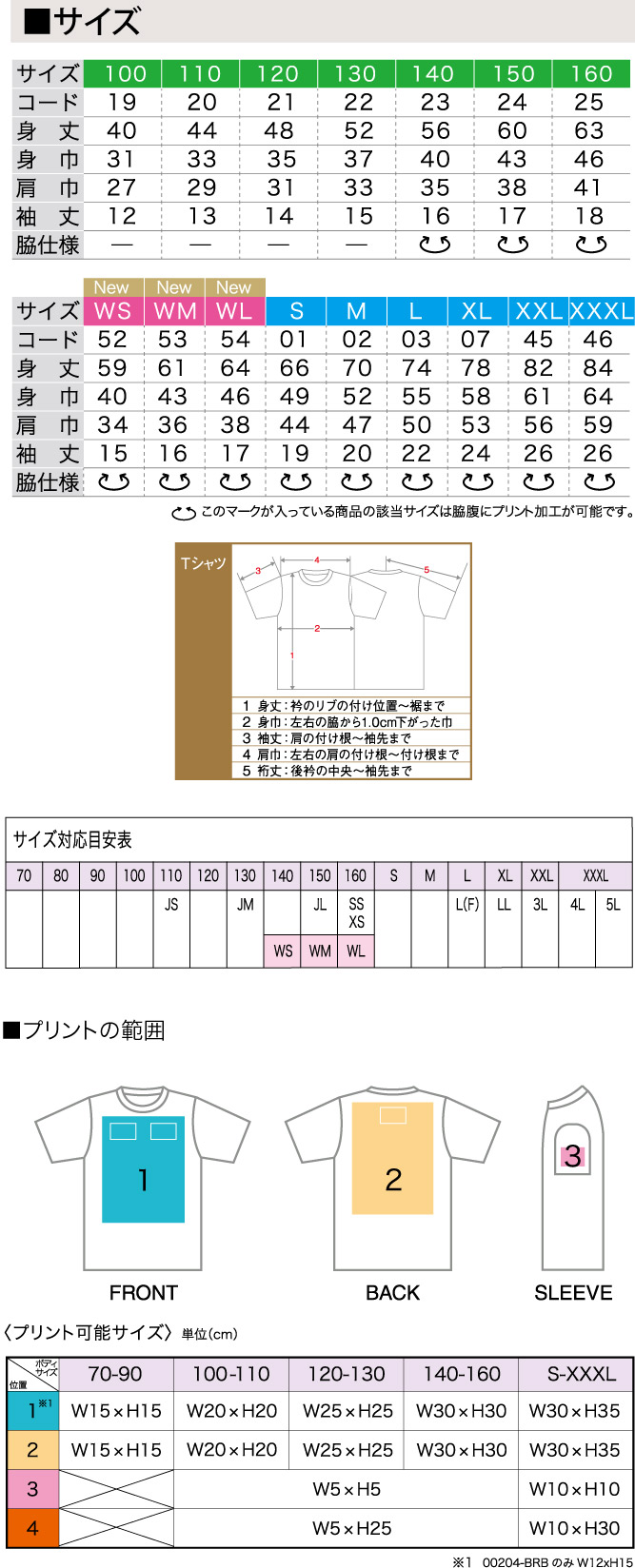 商品サイズとプリント範囲