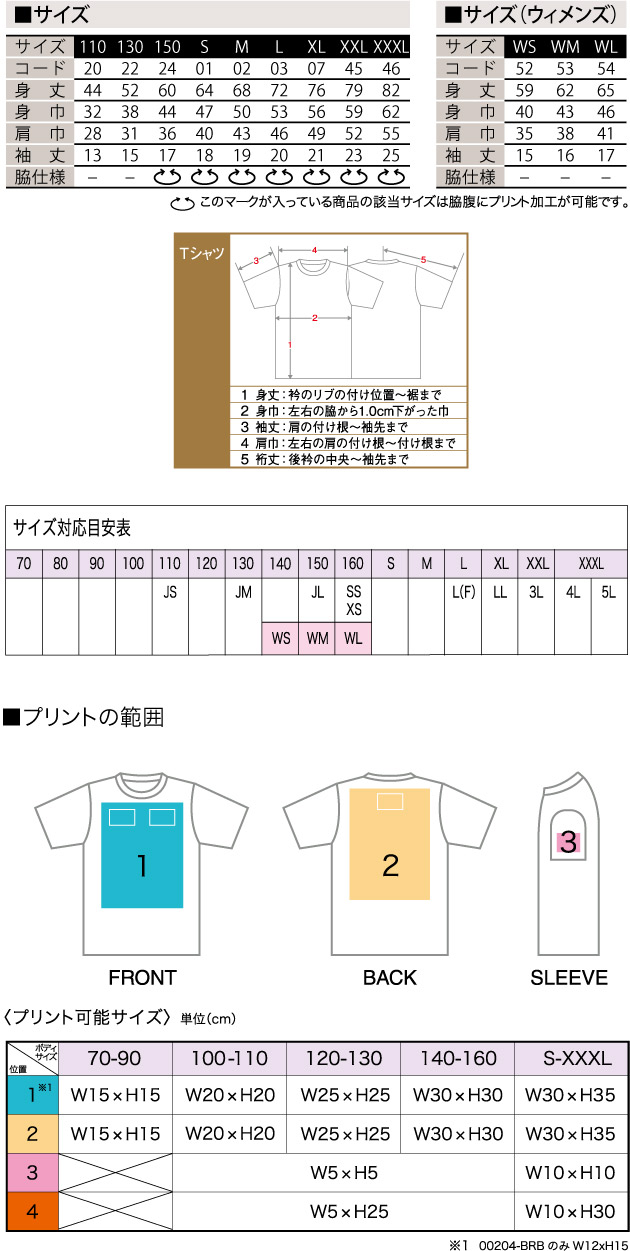 商品サイズとプリント範囲