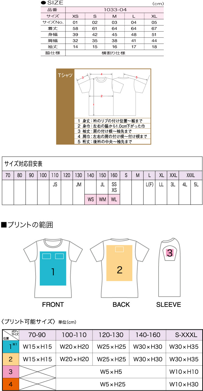 商品サイズとプリント範囲