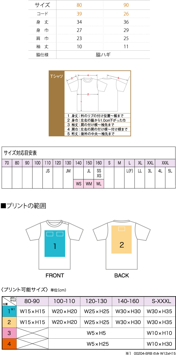 商品サイズとプリント範囲