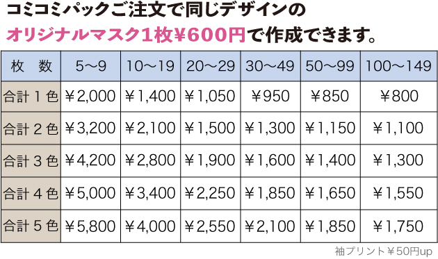 料金表