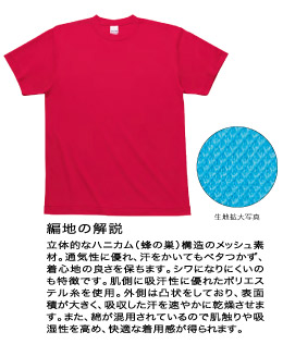 118-HMT 4.6オンス ハニカムメッシュTシャツ