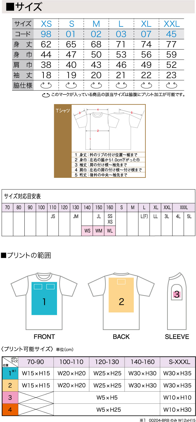 商品サイズとプリント範囲