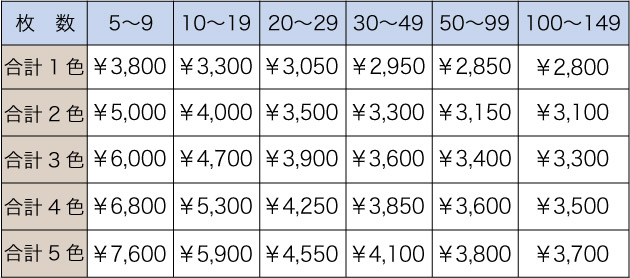料金表