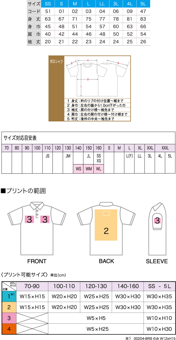 商品サイズとプリント範囲