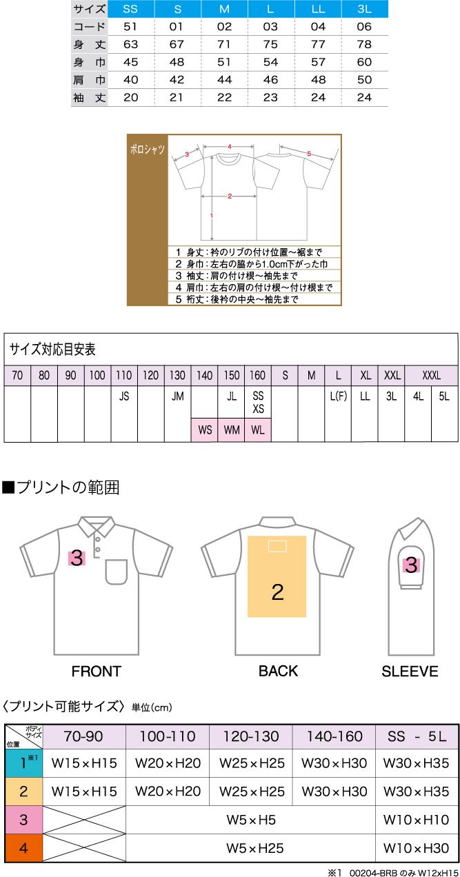 商品サイズとプリント範囲