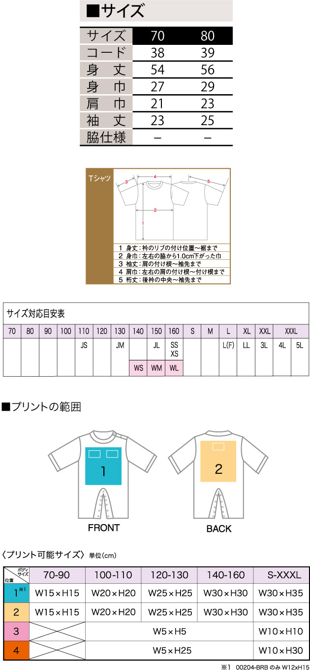 商品サイズとプリント範囲
