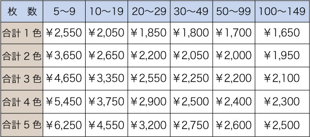 料金表