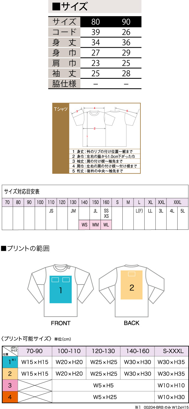 商品サイズとプリント範囲