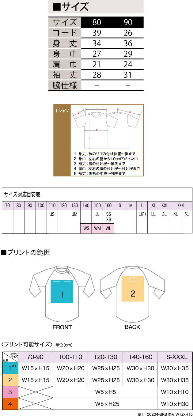 商品サイズとプリント範囲