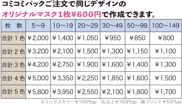 料金表