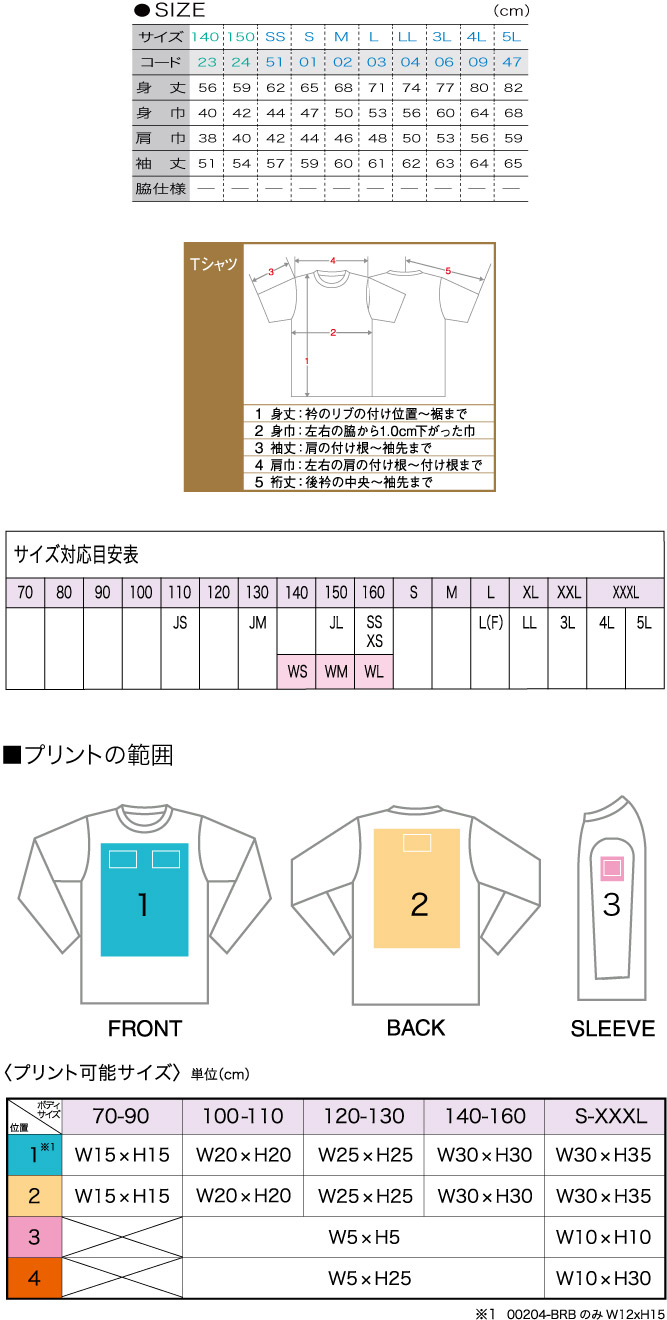 商品サイズとプリント範囲