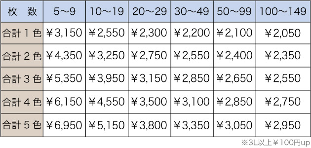 料金表