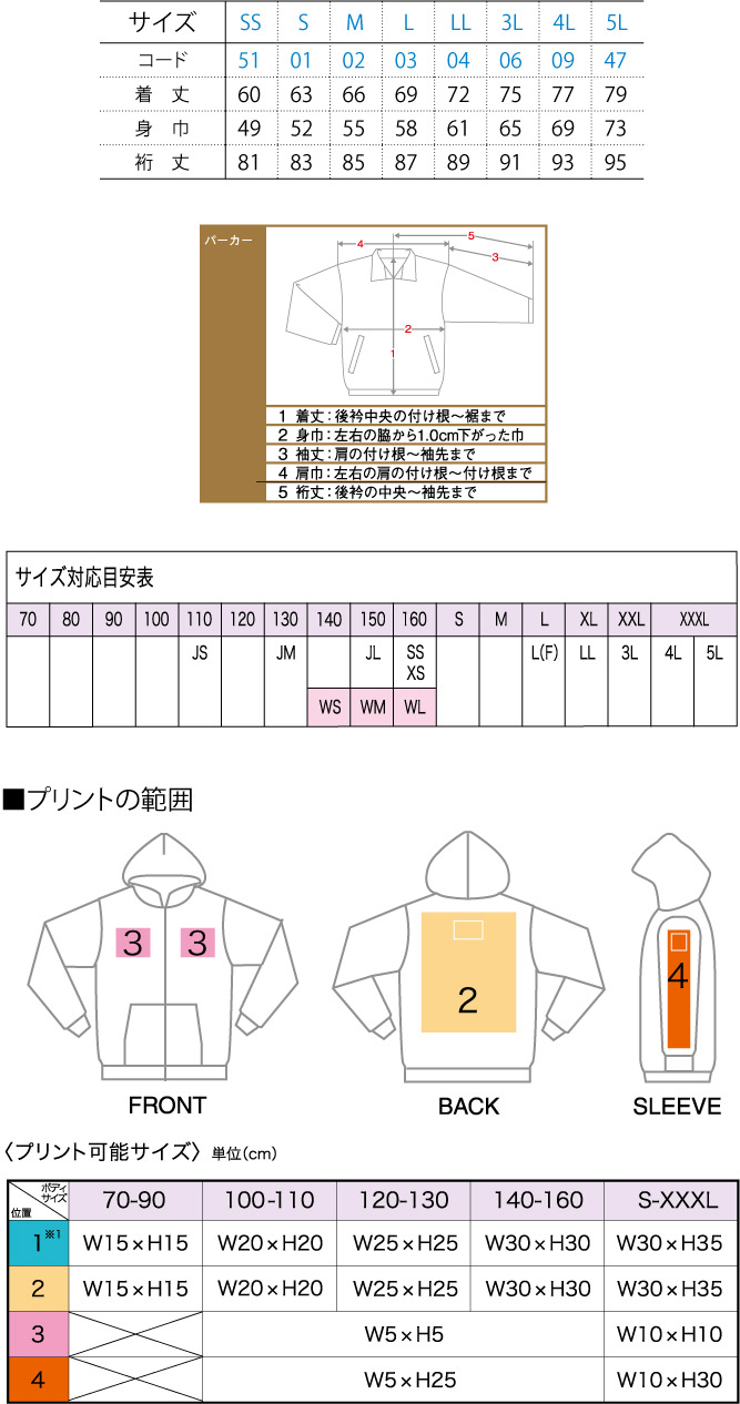 商品サイズとプリント範囲