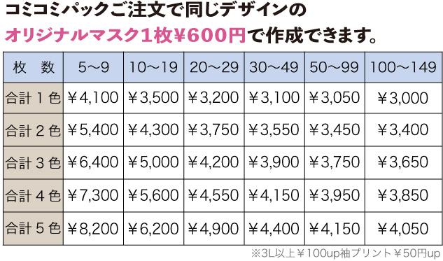 料金表