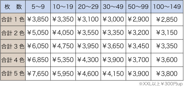 料金表