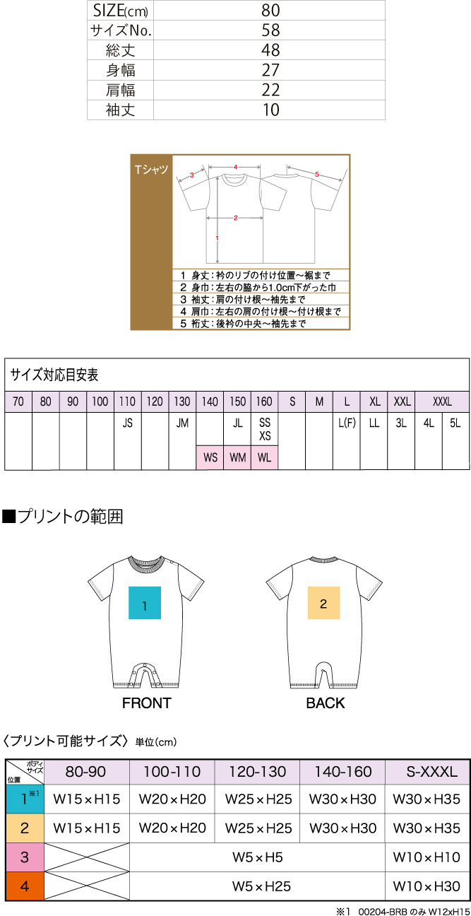 商品サイズとプリント範囲