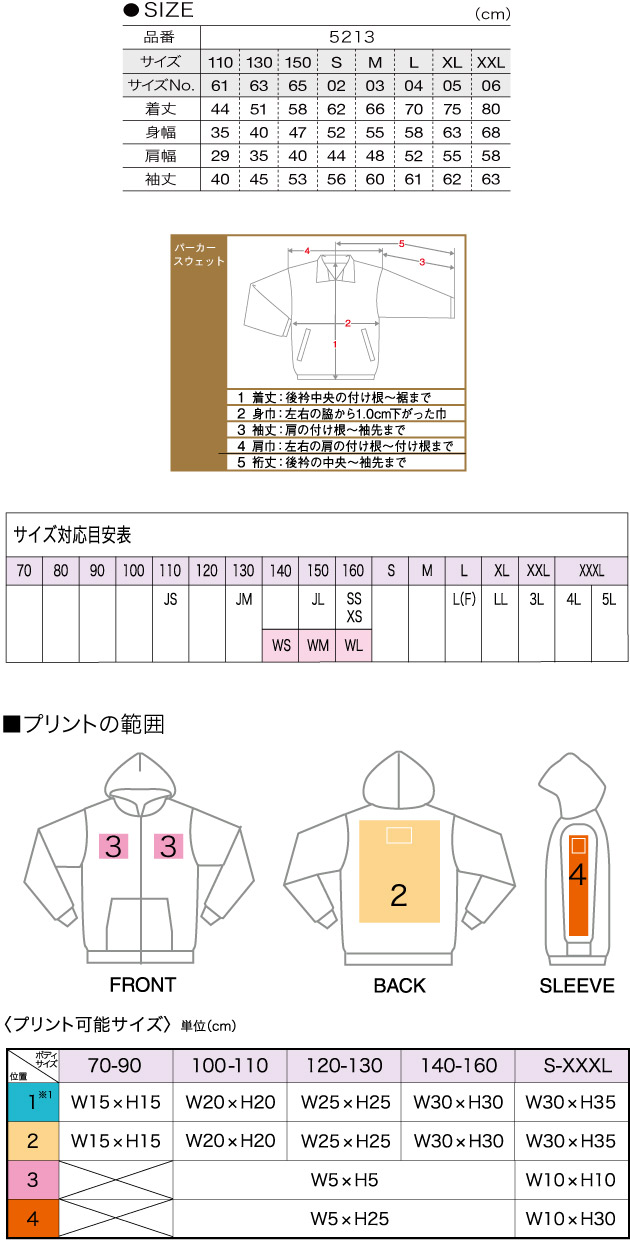 商品サイズとプリント範囲