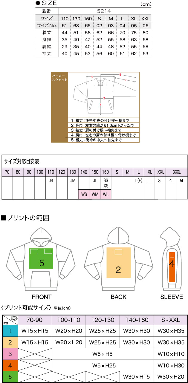 商品サイズとプリント範囲