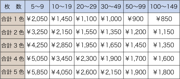料金表