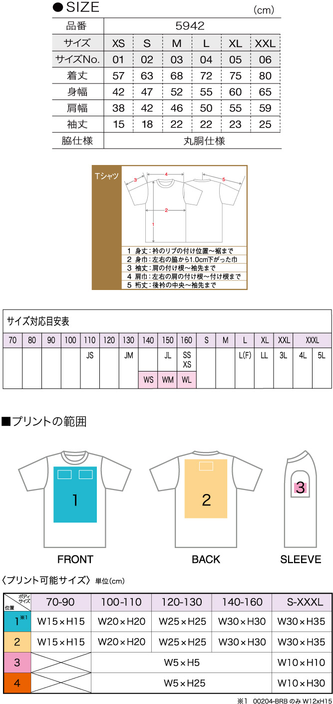 商品サイズとプリント範囲