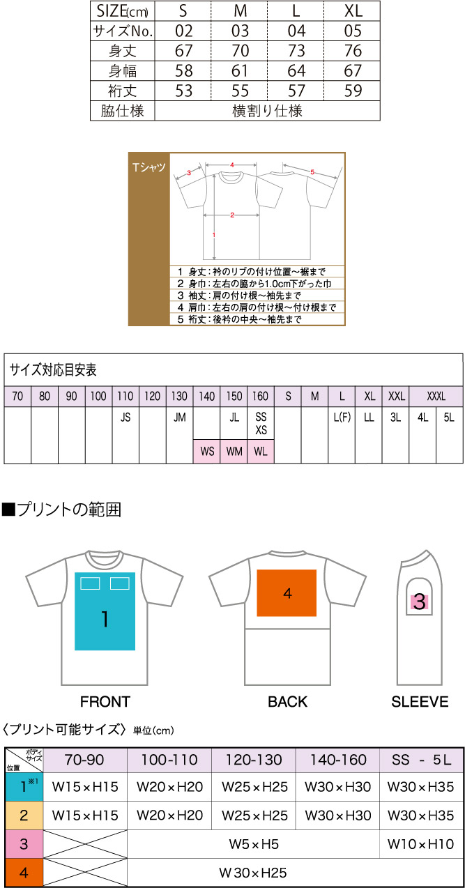 商品サイズとプリント範囲