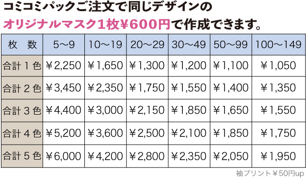 料金表