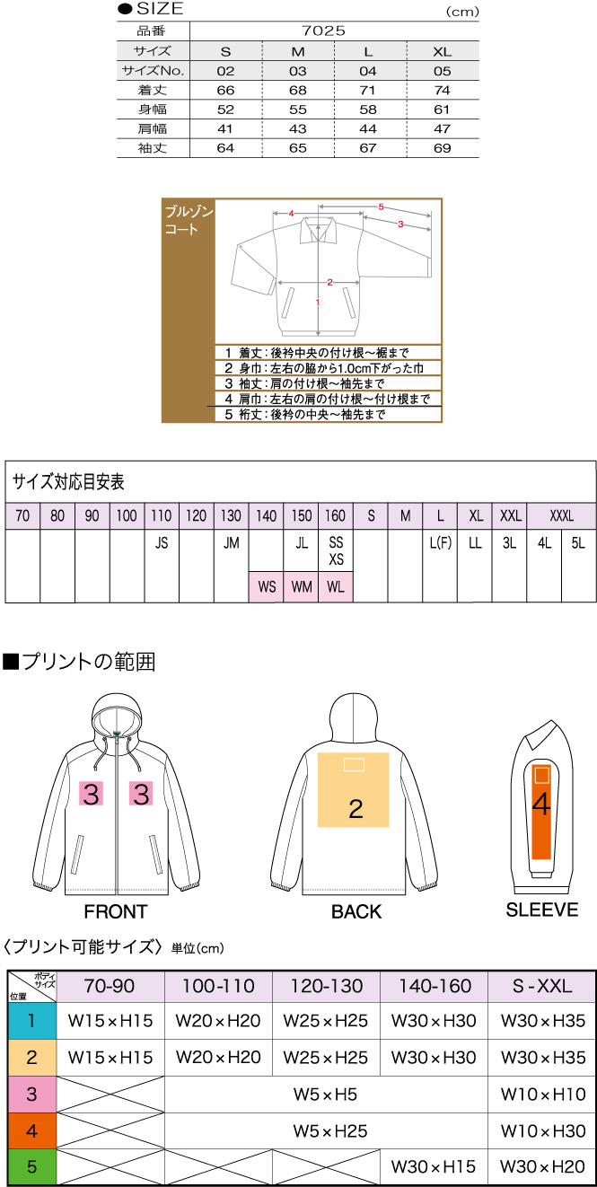 商品サイズとプリント範囲