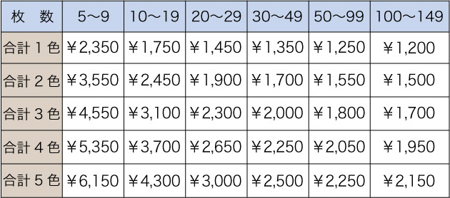 料金表