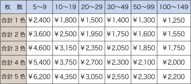料金表