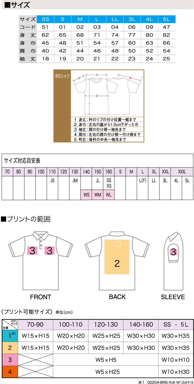 商品サイズとプリント範囲