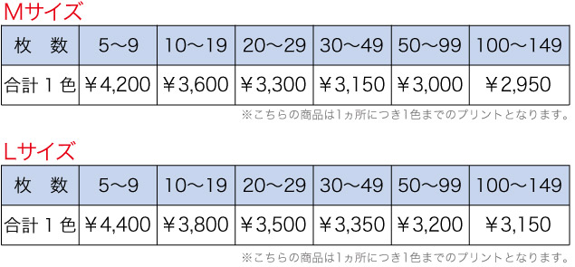 料金表