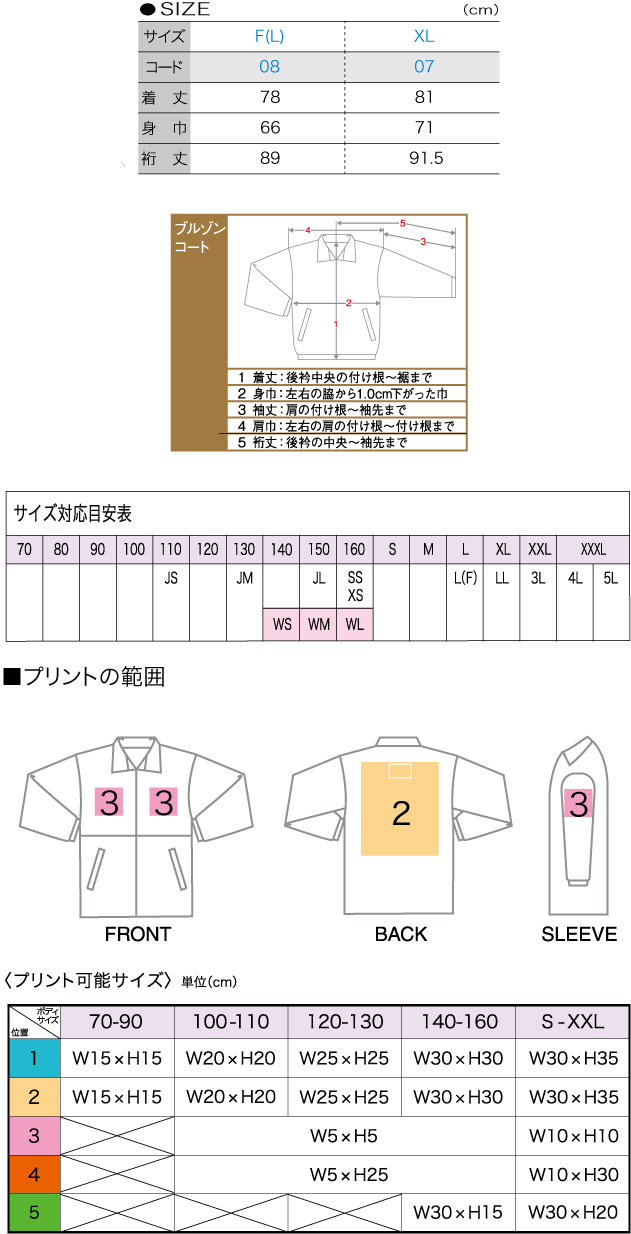 商品サイズとプリント範囲