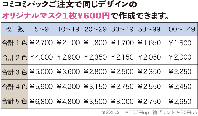 料金表