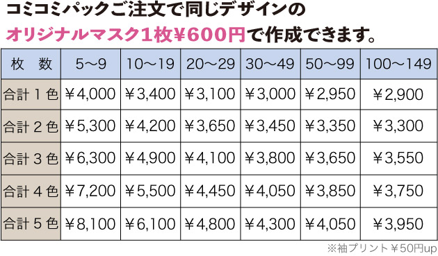 料金表