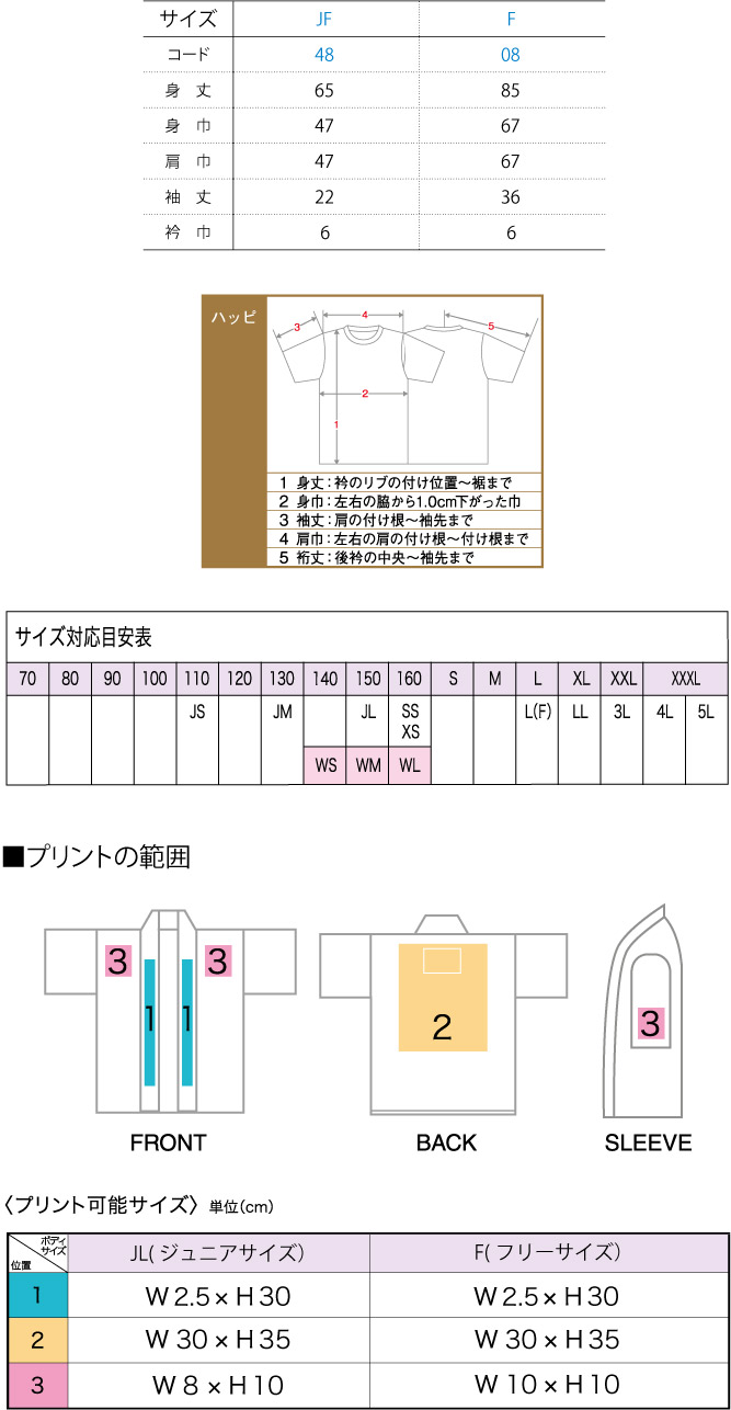 商品サイズとプリント範囲