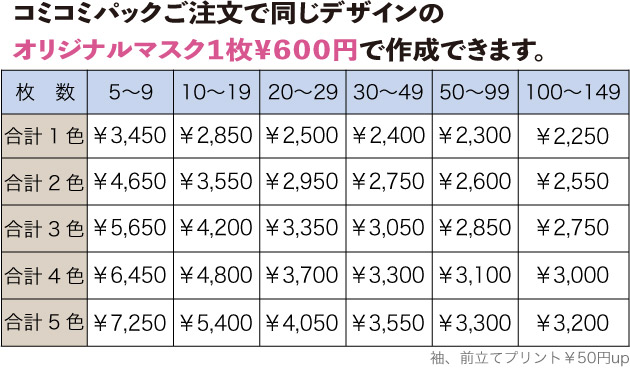 料金表