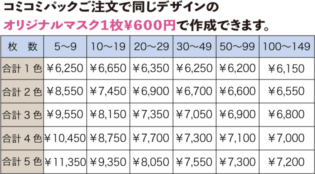 料金表