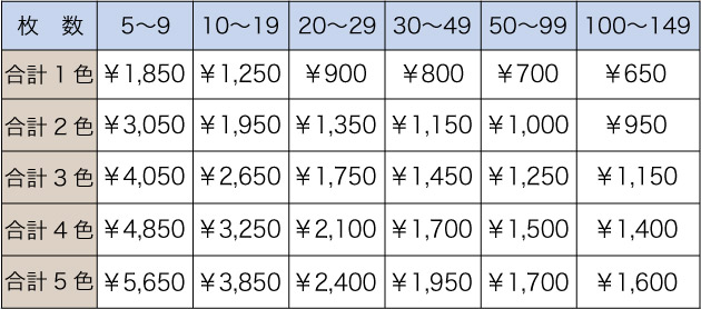 料金表