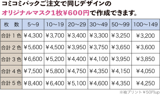 料金表