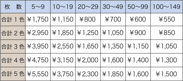 料金表