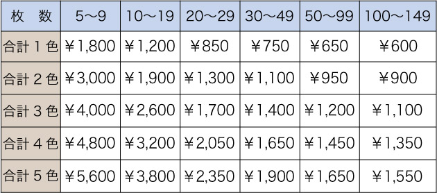 料金表