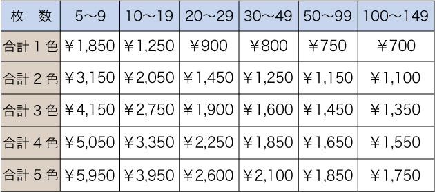 料金表